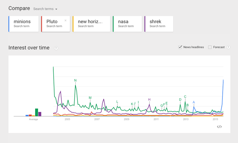 Screen_Shot_2015-07-14_at_9.32.41_AM.0